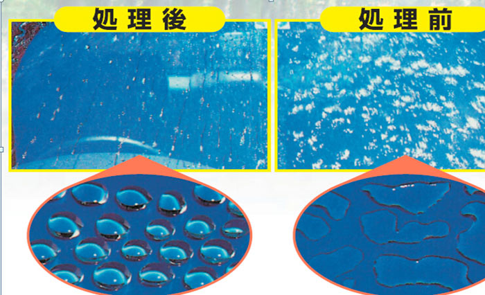 氯化銨作為助鍍液的作用？